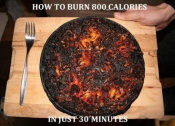 Kalorien verbrennen
